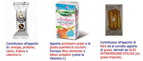 ABC-MERENDA