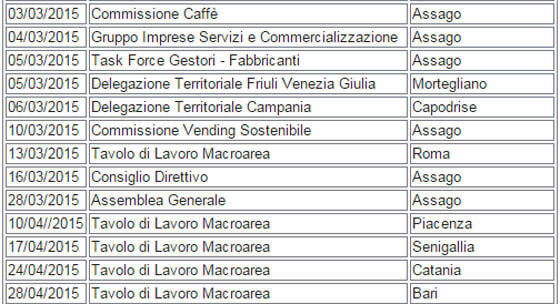 Date-Riunioni-Confida