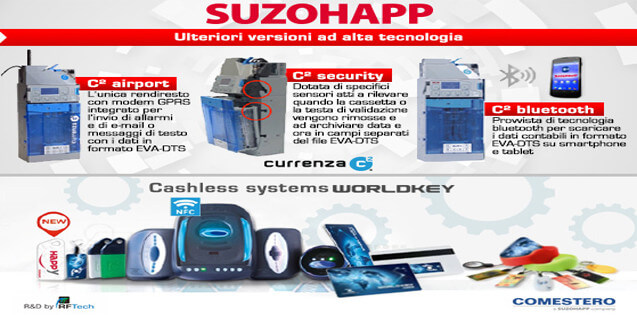 SUZOHAPP-prodotti