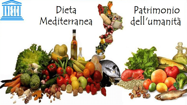 Parlamento dieta