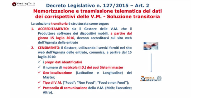 corrispettivi corrispettivi