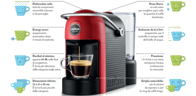 Lavazza Lavazza