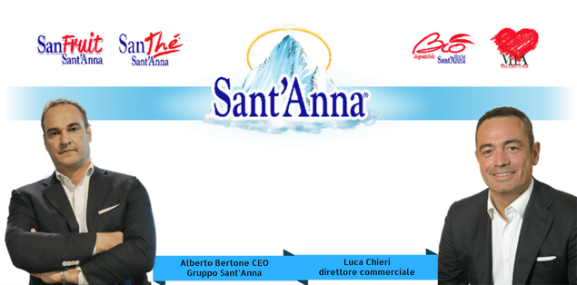 Sant'Anna Sant'Anna