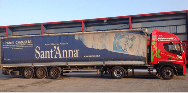Sant'Anna Sant'Anna