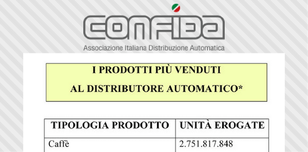 settore