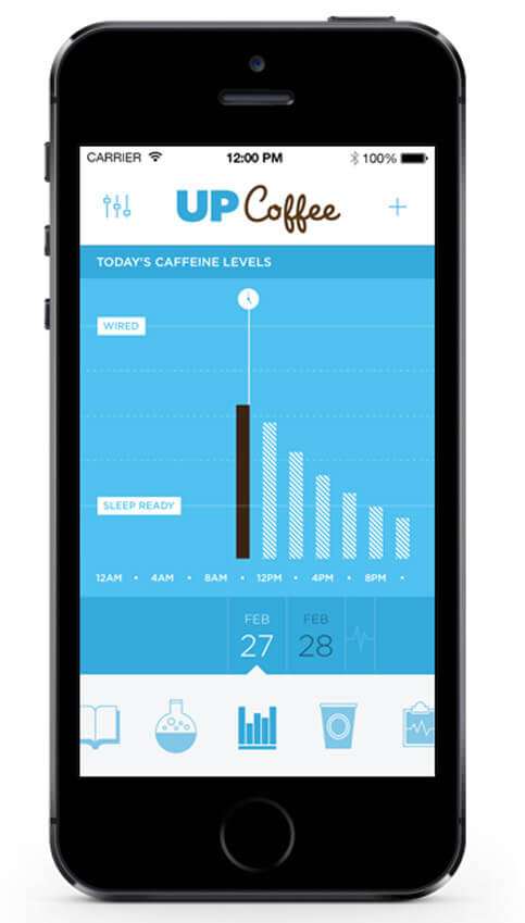 Con Up-Coffee la caffeina è sotto controllo