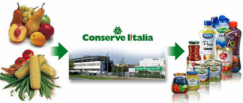 Conserve Italia assume 1.130 stagionali