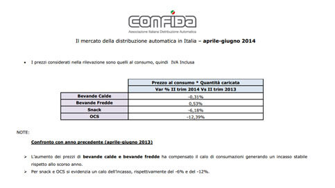 Mercato-da-2°-trim