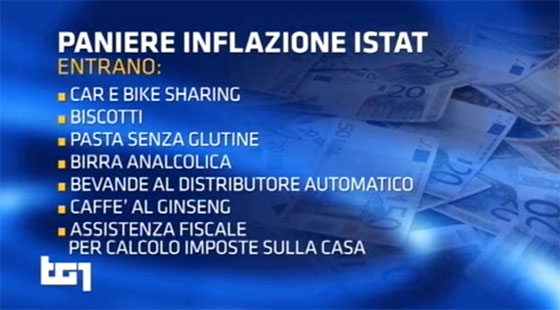 TG 1 – I distributori automatici nel nuovo paniere Istat