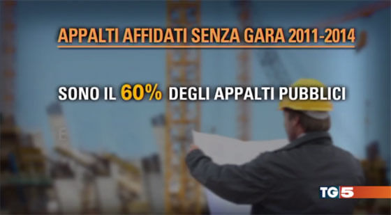 Comuni d’Italia. Appalti pubblici affidati senza gara (Video)