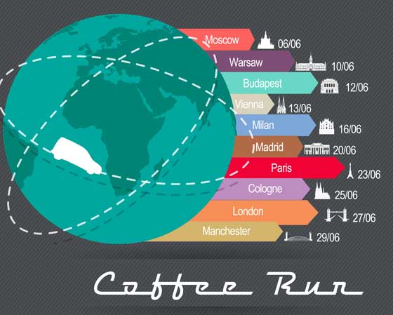 La RNVA lancia il “Coffee Run” europeo