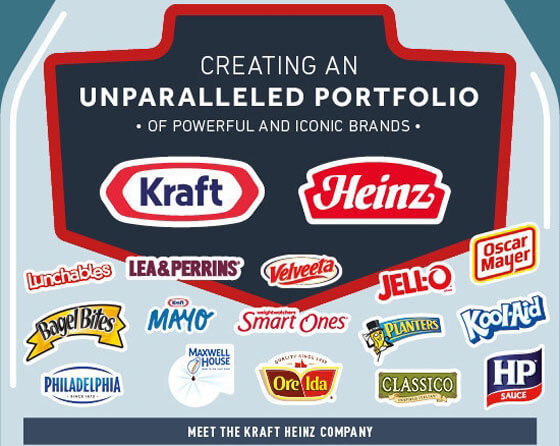 Fusione fatta. Nasce The Kraft Heinz Company