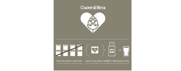 SodaStream trasforma l’acqua in birra