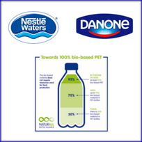 Nestlé Waters e Danone lanciano NaturALL Bottle Alliance