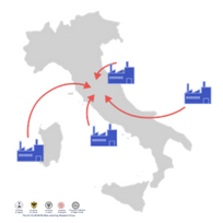 Back-reshoring. Si torna a produrre in Italia