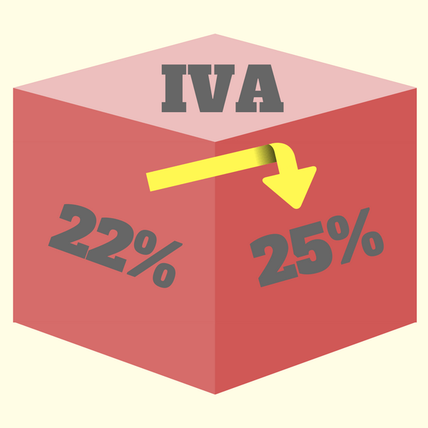 Si torna a parlare di possibile aumento dell’IVA