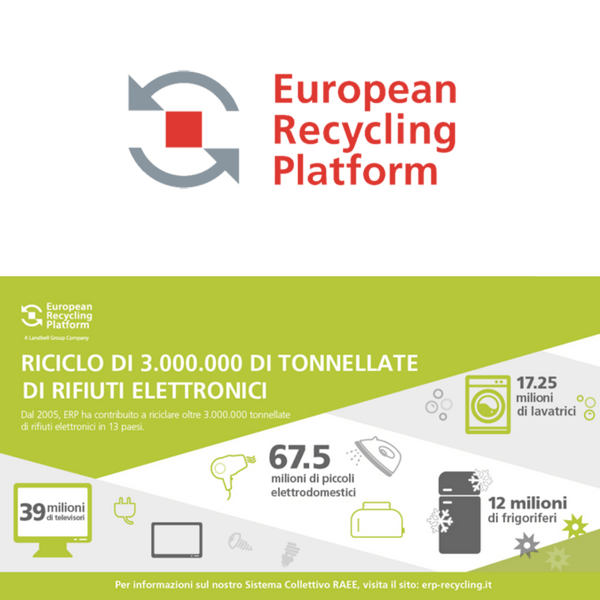 ERP supera 3 milioni di tonnellate di RAEE raccolti e riciclati