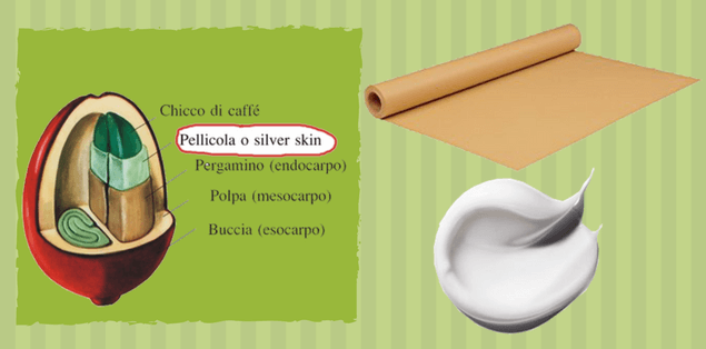 caffè