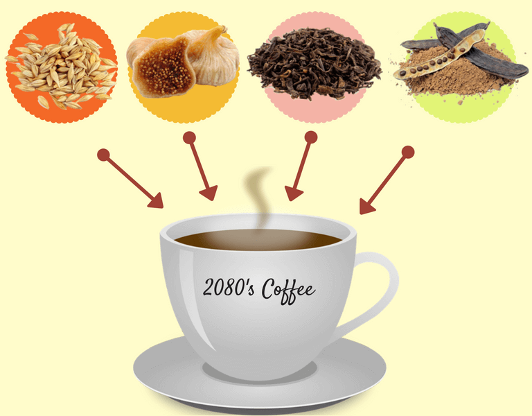 caffè