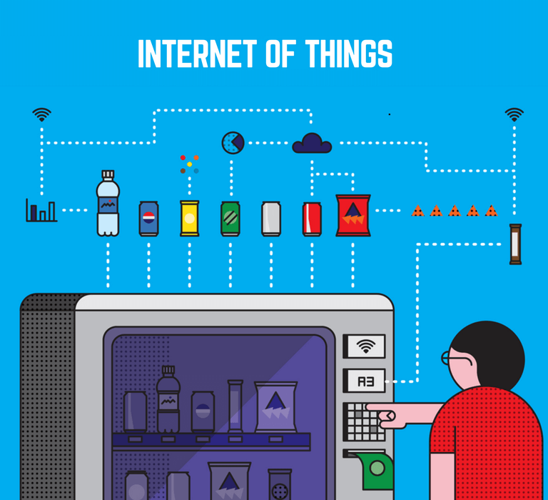 INTERNET INTERNET