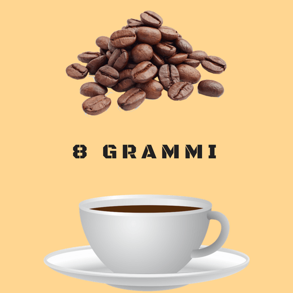 Legittimi i presunti ricavi sulla base degli “8 grammi di caffè”