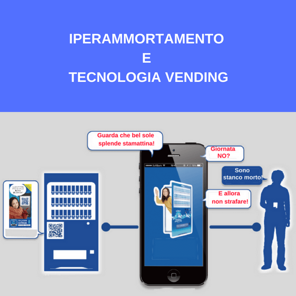 Approvato l’Iperammortamento per i distributori automatici