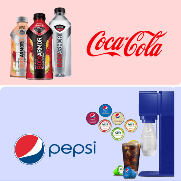 Le acquisizioni di Pepsi e Coca-Cola riscaldano l’estate