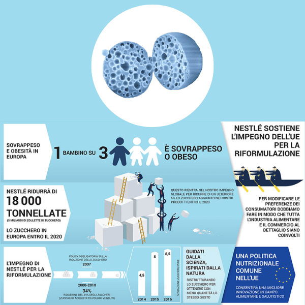 Nestlé modifica la struttura dello zucchero. Stesso gusto, meno calorie