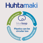 Huhtamaki lancia blueloop, il nuovo packaging monomateriale