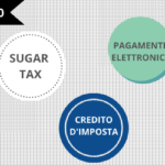 Manovra 2020: i principali punti d’interesse