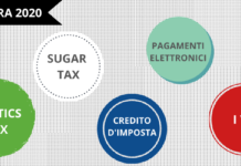 Manovra 2020: i principali punti d’interesse