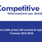 Competitive Data pubblica l’analisi dei bilanci delle gestioni Vending (2016-2018)