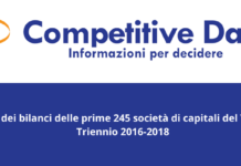 Competitive Data pubblica l’analisi dei bilanci delle gestioni Vending (2016-2018)