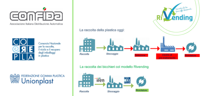 Rivending loghi 842-min