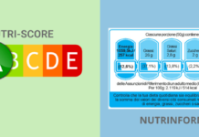 L’italiana Nutrinform Battery versus l’europeo Nutriscore System