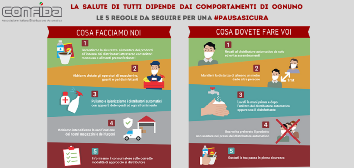 VENDINGNEWS.IT VOLANTINO 842 REGOLE COVID FASE 2 DISTRIBUTORI AUYOMATICI VENDING La #PAUSASICURA di CONFIDA. Per gli associati gli strumenti per comunicare al cliente e al consumatore