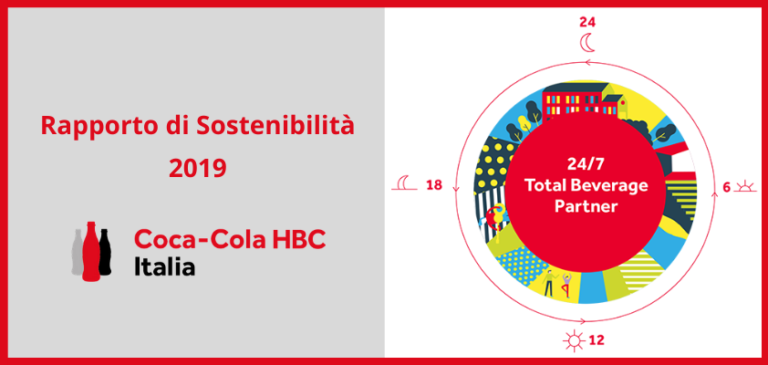 Coca-Cola HBC Italia pubblica il 16° Rapporto di Sostenibilità e chiede l’eliminazione dei limiti di uso di plastica riciclata