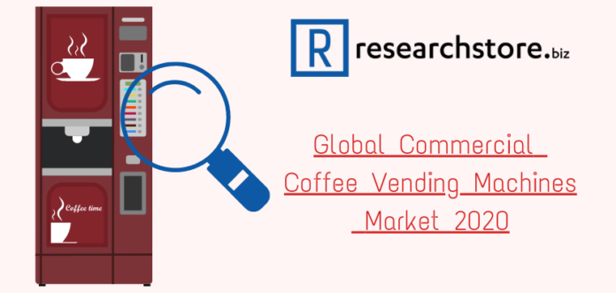 Global Commercial Coffee Vending Machines Market 2020 842 vendingnews