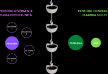 Uno studio conferma l’effetto positivo del caffè sulla capacità di problem solving