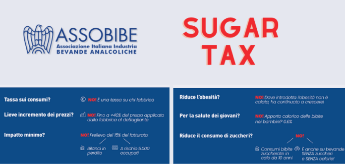 ASSOBIBE SUGAR TAX 842 VENDING NEWS