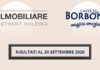 Anche nel terzo trimestre 2020 continua la crescita di Caffè Borbone