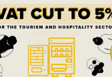 UK. Hospitality e Vending chiedono insieme la proroga della riduzione dell’IVA