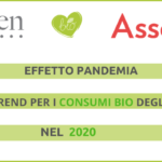 Dati Nielsen-AssoBio. Ottimo trend per i consumi BIO degli italiani nel 2020