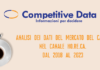 L’analisi Competitive Data sul mercato del caffè nel canale Ho.Re.Ca.