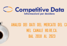 L’analisi Competitive Data sul mercato del caffè nel canale Ho.Re.Ca.