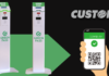 Custom Group presenta Green Mate, il lettore di Green Pass veloce e discreto
