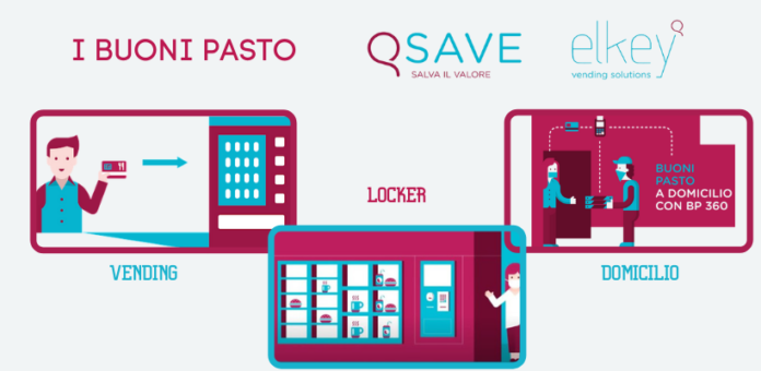 QSAVE ELKEY BUONI PASTO 842 VENDING NEWS