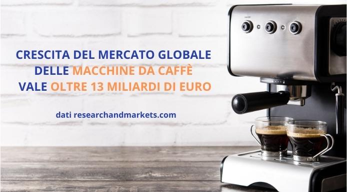 Il mercato globale delle macchine da caffè in crescita: vale oltre 13 miliardi di euro