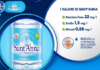 Acqua Sant’Anna protagonista con lo spot “Lo Sapevi Che?”