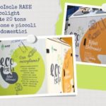 Con le EcoIsole Ecolight nel 2021 raccolte 20 tonnellate di piccoli elettrodomestici